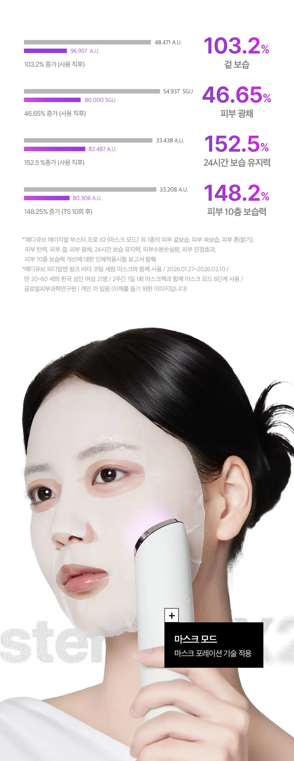 [UPGRADE] 메디큐브 에이지알 부스터프로 X2 조앤프렌즈 에디션(+ 헤드캡 + 거치대 + 파우치 + 헤어핀) 상세페이지 73